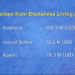 Bhutanese abroad send USD 342.9 M in remittances